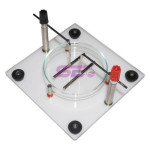 Electric Fields Apparatus IEC
